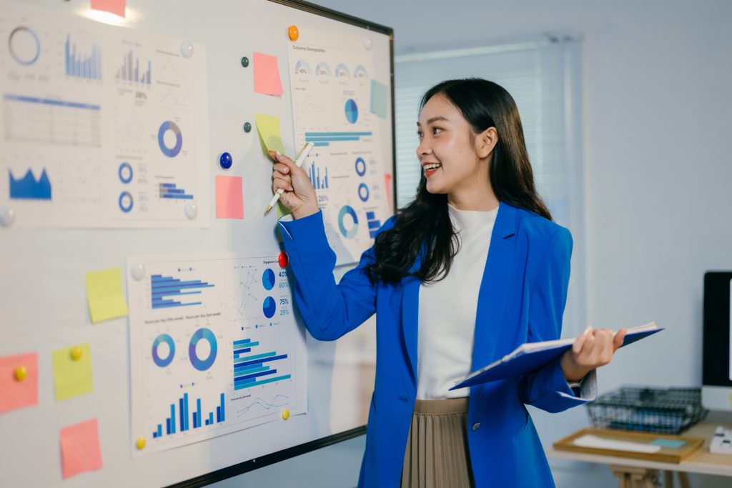 Business Reporting & Analysis